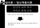 [범죄학] 식인 살인마 제프리 다머(Jeffrey Dahmer) - Jeffrey Dahmer 소개, Jeffrey Dahmer 범행 소개, 범죄 원인, 범행 원인, 범행 수법, 범죄 이론 적용한 범죄 설명.pptx 23페이지
