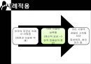 [범죄학] 식인 살인마 제프리 다머(Jeffrey Dahmer) - Jeffrey Dahmer 소개, Jeffrey Dahmer 범행 소개, 범죄 원인, 범행 원인, 범행 수법, 범죄 이론 적용한 범죄 설명.pptx 25페이지