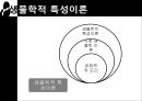 [범죄학] 식인 살인마 제프리 다머(Jeffrey Dahmer) - Jeffrey Dahmer 소개, Jeffrey Dahmer 범행 소개, 범죄 원인, 범행 원인, 범행 수법, 범죄 이론 적용한 범죄 설명.pptx 28페이지