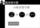 [범죄학] 식인 살인마 제프리 다머(Jeffrey Dahmer) - Jeffrey Dahmer 소개, Jeffrey Dahmer 범행 소개, 범죄 원인, 범행 원인, 범행 수법, 범죄 이론 적용한 범죄 설명.pptx 31페이지