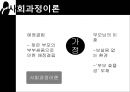 [범죄학] 식인 살인마 제프리 다머(Jeffrey Dahmer) - Jeffrey Dahmer 소개, Jeffrey Dahmer 범행 소개, 범죄 원인, 범행 원인, 범행 수법, 범죄 이론 적용한 범죄 설명.pptx 32페이지