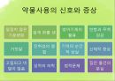 [청소년 문제] 약물 관련 장애, 인터넷 중독 상담 - 청소년 약물남용, 청소년 흡연, 청소년 인터넷 중독 문제 상담, 청소년 문제 극복방안.pptx 18페이지