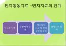 [청소년 문제] 약물 관련 장애, 인터넷 중독 상담 - 청소년 약물남용, 청소년 흡연, 청소년 인터넷 중독 문제 상담, 청소년 문제 극복방안.pptx 43페이지