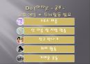 [질병과 노화를 위한 습관] 질병 예방과 노화 방지법 - 질병 개념, 건강한 노후, 질병 예방법, 노화 방지법.ppt 19페이지