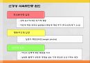 [발달장애] 섭식장애, 정신분열증, 자폐와 아스퍼거 장애, 사회적 이야기 시행 기법, 사회적 이야기의 설계, 프로그램 설계, 아동과 청소년 스트레스 원인, 증상, 문제점, 치료방안.pptx
 8페이지