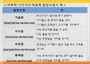 [발달장애] 섭식장애, 정신분열증, 자폐와 아스퍼거 장애, 사회적 이야기 시행 기법, 사회적 이야기의 설계, 프로그램 설계, 아동과 청소년 스트레스 원인, 증상, 문제점, 치료방안.pptx
 45페이지