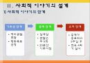 [발달장애] 섭식장애, 정신분열증, 자폐와 아스퍼거 장애, 사회적 이야기 시행 기법, 사회적 이야기의 설계, 프로그램 설계, 아동과 청소년 스트레스 원인, 증상, 문제점, 치료방안.pptx
 46페이지