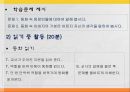 [발달장애] 섭식장애, 정신분열증, 자폐와 아스퍼거 장애, 사회적 이야기 시행 기법, 사회적 이야기의 설계, 프로그램 설계, 아동과 청소년 스트레스 원인, 증상, 문제점, 치료방안.pptx
 59페이지