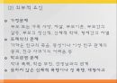 [발달장애] 섭식장애, 정신분열증, 자폐와 아스퍼거 장애, 사회적 이야기 시행 기법, 사회적 이야기의 설계, 프로그램 설계, 아동과 청소년 스트레스 원인, 증상, 문제점, 치료방안.pptx
 65페이지