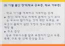 [발달장애] 섭식장애, 정신분열증, 자폐와 아스퍼거 장애, 사회적 이야기 시행 기법, 사회적 이야기의 설계, 프로그램 설계, 아동과 청소년 스트레스 원인, 증상, 문제점, 치료방안.pptx
 68페이지