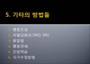[행동 수정] 행동 수정 및 집단 치료 - 행동수정의 개념과 원리, 정적강화, 부적강화, 행동수정의 실시.pptx 17페이지