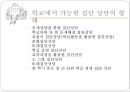 [학교 상담] 학교 상담의 정의, 특징과 한계점, 학교 상담의 필요성 및 장점, 학교 상담 프로그램, 학교 상담 형태, 학교 상담 효과, 학교 상담교사 인터뷰, ASCA의 기준, 학교 집단 상담 프로그램.pptx 15페이지