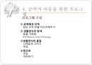 [학교 상담] 학교 상담의 정의, 특징과 한계점, 학교 상담의 필요성 및 장점, 학교 상담 프로그램, 학교 상담 형태, 학교 상담 효과, 학교 상담교사 인터뷰, ASCA의 기준, 학교 집단 상담 프로그램.pptx 33페이지