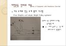 [도수저항운동 (Manual Resistance Exercise)] 도수저항운동의 정의, 도수저항운동, 기계적 저항운동, 저항운동 장비 이용.pptx 49페이지