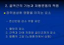 저항 운동 Resistance Exercise - 근 수행력과 저항운동의 정의, 골격근의 기능과 저항운동의 적응, 저항운동의 원칙, 처방, 금기증.ppt 19페이지