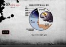 [★발표자료★][범죄심리학 적용] 영화 ‘추격자(The Chaser)’로 본 범죄심리학 - 범행대상 & 동기, 범행 수법, 선천적 요소, 후천적 요소, 범죄 요인등 분석.pptx 23페이지