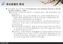 [★발표자료★][정신분열 Schizophrenia] 정신분열의 정의와 역사, 정신분열의 개념, 정신분열 증상, 정신분열 원인, 정신분열 치료법, 정신분열 대처방안.pptx 8페이지