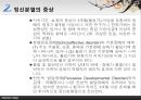 [★발표자료★][정신분열 Schizophrenia] 정신분열의 정의와 역사, 정신분열의 개념, 정신분열 증상, 정신분열 원인, 정신분열 치료법, 정신분열 대처방안.pptx 9페이지