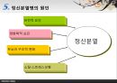 [★발표자료★][정신분열 Schizophrenia] 정신분열의 정의와 역사, 정신분열의 개념, 정신분열 증상, 정신분열 원인, 정신분열 치료법, 정신분열 대처방안.pptx 21페이지
