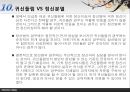 [★발표자료★][정신분열 Schizophrenia] 정신분열의 정의와 역사, 정신분열의 개념, 정신분열 증상, 정신분열 원인, 정신분열 치료법, 정신분열 대처방안.pptx 35페이지