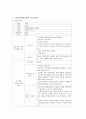 [복지 상담 개입 과정] 다세대 가족치료모델 상담개입 - 다세대 가족치료모델 적용 사례, 가족치료 상담사례, 가족치료 적용 사례 2페이지