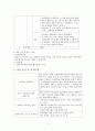 [복지 상담 개입 과정] 다세대 가족치료모델 상담개입 - 다세대 가족치료모델 적용 사례, 가족치료 상담사례, 가족치료 적용 사례 3페이지