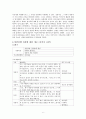 [복지 상담 개입 과정] 다세대 가족치료모델 상담개입 - 다세대 가족치료모델 적용 사례, 가족치료 상담사례, 가족치료 적용 사례 7페이지