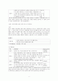 [복지 상담 개입 과정] 다세대 가족치료모델 상담개입 - 다세대 가족치료모델 적용 사례, 가족치료 상담사례, 가족치료 적용 사례 9페이지