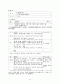 [복지 상담 개입 과정] 다세대 가족치료모델 상담개입 - 다세대 가족치료모델 적용 사례, 가족치료 상담사례, 가족치료 적용 사례 12페이지