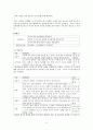 [복지 상담 개입 과정] 다세대 가족치료모델 상담개입 - 다세대 가족치료모델 적용 사례, 가족치료 상담사례, 가족치료 적용 사례 13페이지