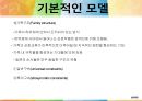 [★발표자료★][미누친(Salvador minuchin)의 구조적 가족치료] 구조적 가족치료 특징, 구조적 가족치료 기법, 구조적 가족치료 사례, 구조적 가족치료 현재 위치와 전망.ppt 5페이지