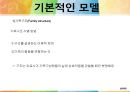 [★발표자료★][미누친(Salvador minuchin)의 구조적 가족치료] 구조적 가족치료 특징, 구조적 가족치료 기법, 구조적 가족치료 사례, 구조적 가족치료 현재 위치와 전망.ppt 6페이지