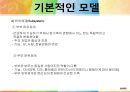 [★발표자료★][미누친(Salvador minuchin)의 구조적 가족치료] 구조적 가족치료 특징, 구조적 가족치료 기법, 구조적 가족치료 사례, 구조적 가족치료 현재 위치와 전망.ppt 8페이지