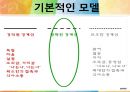 [★발표자료★][미누친(Salvador minuchin)의 구조적 가족치료] 구조적 가족치료 특징, 구조적 가족치료 기법, 구조적 가족치료 사례, 구조적 가족치료 현재 위치와 전망.ppt 11페이지