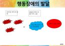 [★발표자료★][미누친(Salvador minuchin)의 구조적 가족치료] 구조적 가족치료 특징, 구조적 가족치료 기법, 구조적 가족치료 사례, 구조적 가족치료 현재 위치와 전망.ppt 15페이지