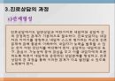[진로 상담, 학습상담] 진로상담 & 학습상담 - 진로상담 개념, 진로상담 필요성, 진로상담 유의사항, 진로상담 사례, 학습상담 필요성, 학습상담 방법, 학습상담 사례.pptx 6페이지