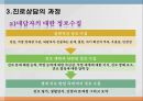 [진로 상담, 학습상담] 진로상담 & 학습상담 - 진로상담 개념, 진로상담 필요성, 진로상담 유의사항, 진로상담 사례, 학습상담 필요성, 학습상담 방법, 학습상담 사례.pptx 7페이지