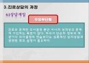 [진로 상담, 학습상담] 진로상담 & 학습상담 - 진로상담 개념, 진로상담 필요성, 진로상담 유의사항, 진로상담 사례, 학습상담 필요성, 학습상담 방법, 학습상담 사례.pptx 13페이지