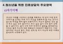 [진로 상담, 학습상담] 진로상담 & 학습상담 - 진로상담 개념, 진로상담 필요성, 진로상담 유의사항, 진로상담 사례, 학습상담 필요성, 학습상담 방법, 학습상담 사례.pptx 15페이지