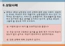 [진로 상담, 학습상담] 진로상담 & 학습상담 - 진로상담 개념, 진로상담 필요성, 진로상담 유의사항, 진로상담 사례, 학습상담 필요성, 학습상담 방법, 학습상담 사례.pptx 20페이지