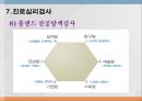 [진로 상담, 학습상담] 진로상담 & 학습상담 - 진로상담 개념, 진로상담 필요성, 진로상담 유의사항, 진로상담 사례, 학습상담 필요성, 학습상담 방법, 학습상담 사례.pptx 34페이지