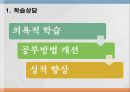 [진로 상담, 학습상담] 진로상담 & 학습상담 - 진로상담 개념, 진로상담 필요성, 진로상담 유의사항, 진로상담 사례, 학습상담 필요성, 학습상담 방법, 학습상담 사례.pptx 45페이지