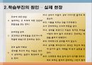 [진로 상담, 학습상담] 진로상담 & 학습상담 - 진로상담 개념, 진로상담 필요성, 진로상담 유의사항, 진로상담 사례, 학습상담 필요성, 학습상담 방법, 학습상담 사례.pptx 47페이지