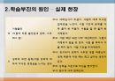 [진로 상담, 학습상담] 진로상담 & 학습상담 - 진로상담 개념, 진로상담 필요성, 진로상담 유의사항, 진로상담 사례, 학습상담 필요성, 학습상담 방법, 학습상담 사례.pptx 49페이지