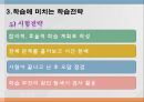 [진로 상담, 학습상담] 진로상담 & 학습상담 - 진로상담 개념, 진로상담 필요성, 진로상담 유의사항, 진로상담 사례, 학습상담 필요성, 학습상담 방법, 학습상담 사례.pptx 59페이지
