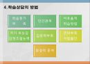 [진로 상담, 학습상담] 진로상담 & 학습상담 - 진로상담 개념, 진로상담 필요성, 진로상담 유의사항, 진로상담 사례, 학습상담 필요성, 학습상담 방법, 학습상담 사례.pptx 60페이지