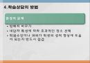 [진로 상담, 학습상담] 진로상담 & 학습상담 - 진로상담 개념, 진로상담 필요성, 진로상담 유의사항, 진로상담 사례, 학습상담 필요성, 학습상담 방법, 학습상담 사례.pptx 62페이지