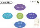 기분장애 (mood disorder) - 기분장애 종류, 우울증, 불안장애, 양극성장애, 자살 원인, 치료, 치료방법.pptx 5페이지