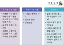 기분장애 (mood disorder) - 기분장애 종류, 우울증, 불안장애, 양극성장애, 자살 원인, 치료, 치료방법.pptx 21페이지