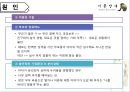 기분장애 (mood disorder) - 기분장애 종류, 우울증, 불안장애, 양극성장애, 자살 원인, 치료, 치료방법.pptx 49페이지